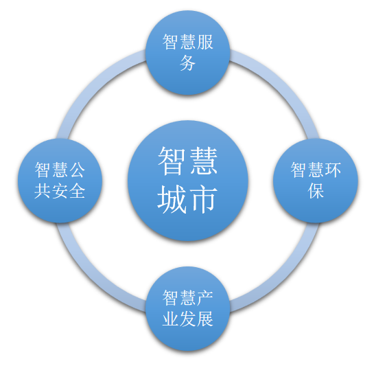 1687250751904836.png 微信截图_20230620164101.png